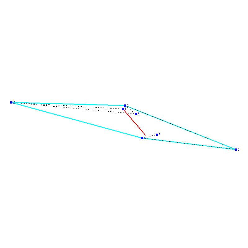 Flugauswertung